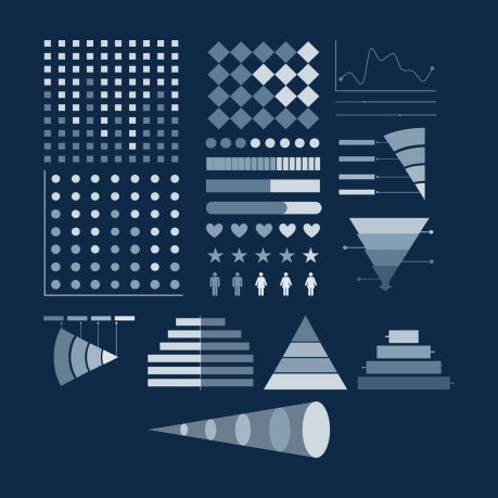 Niedliche 3D-Figuren Soziale Medien Präsentationsvorlage