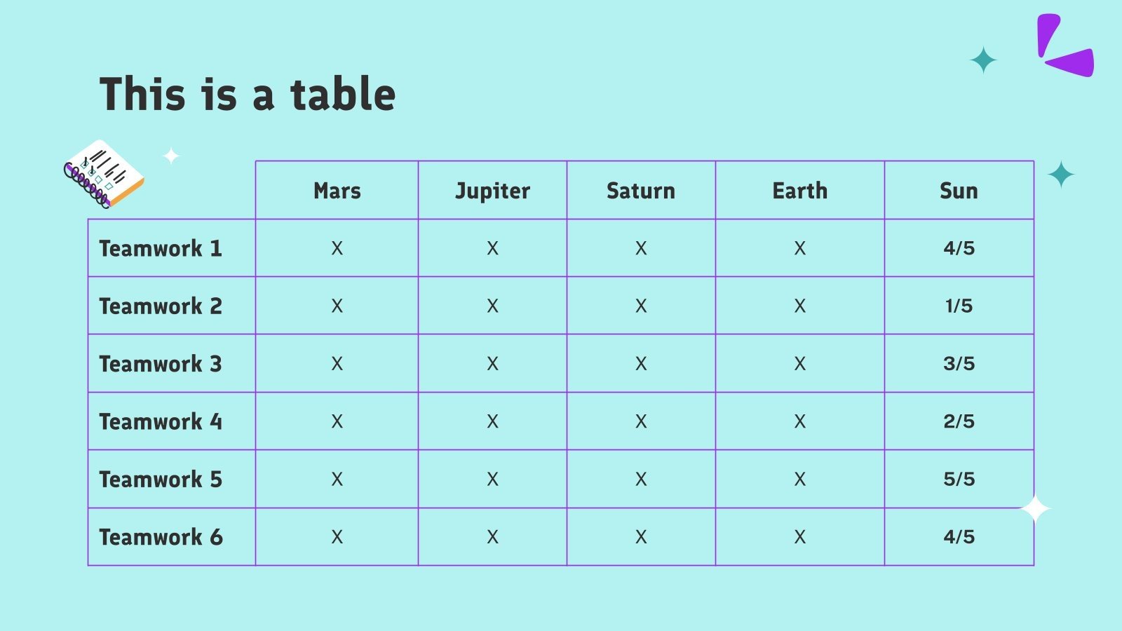 Improving Teamwork Newsletter Google Slides Powerpoint