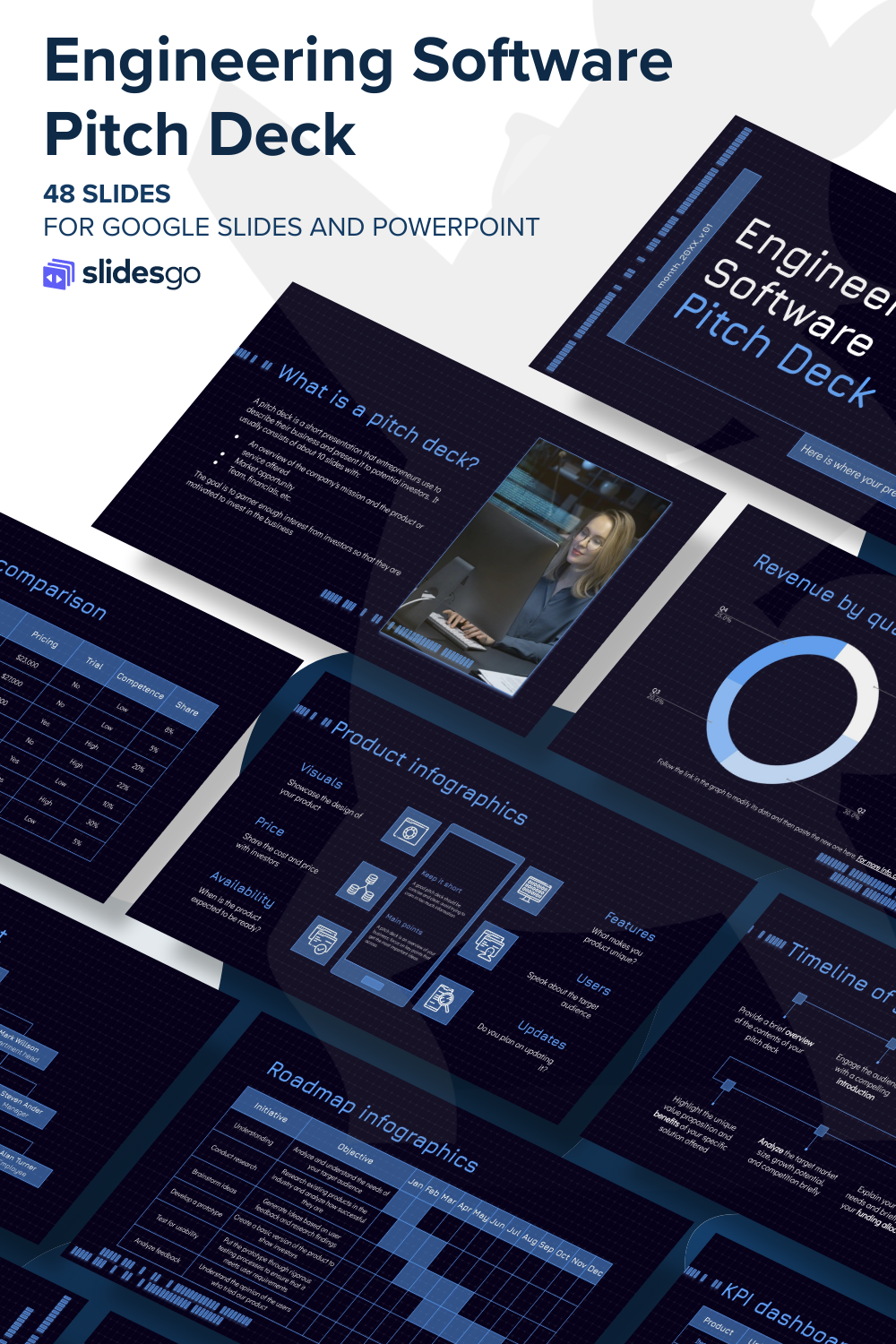Engineering Software Pitch Deck | Google Slides & PPT