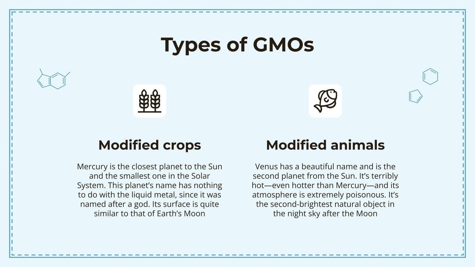 Introduction of Modified Organisms (GMOs)