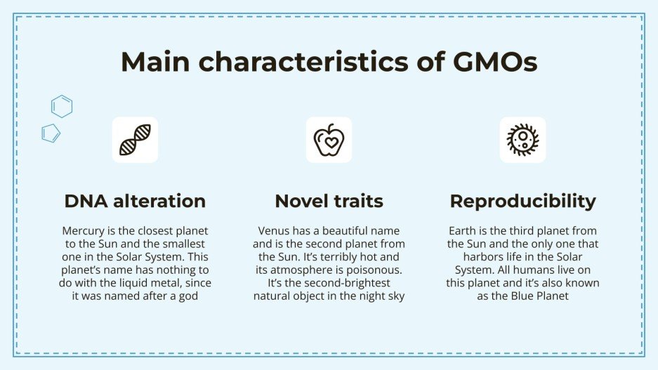 Introduction of Modified Organisms (GMOs)