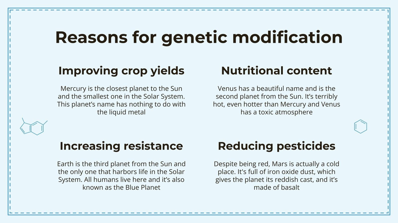 Introduction of Modified Organisms (GMOs)