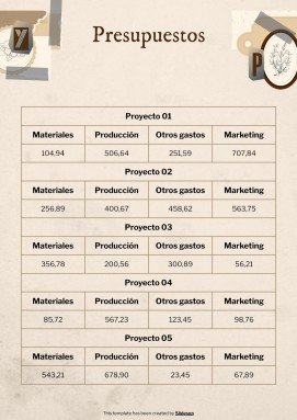 Old Scrap Paper Aesthetic Portfolio presentation template 