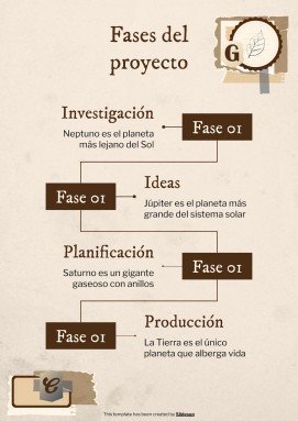 Old Scrap Paper Aesthetic Portfolio presentation template 