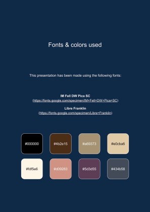 Old Scrap Paper Aesthetic Portfolio presentation template 