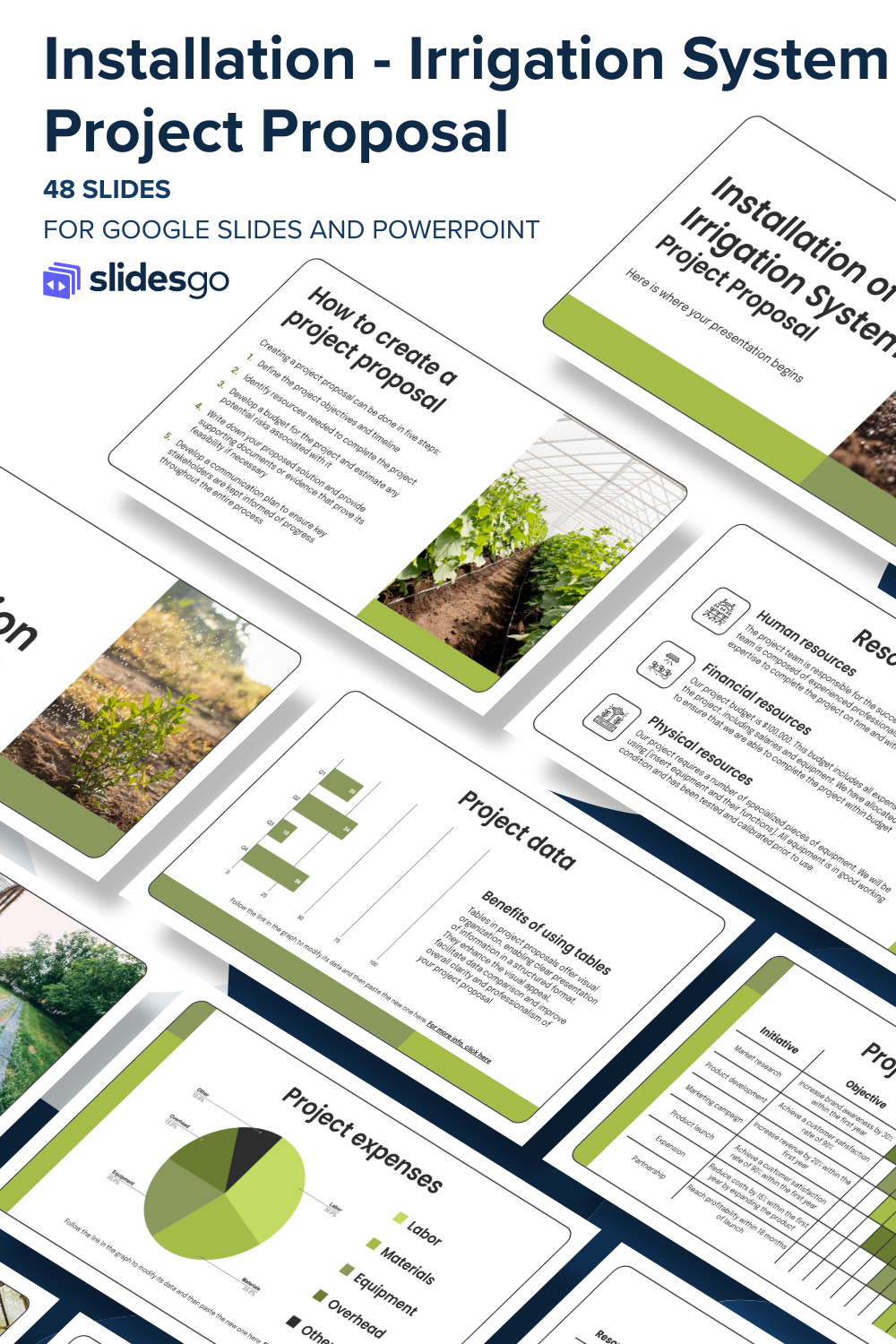 Installation of an Irrigation System Project Proposal