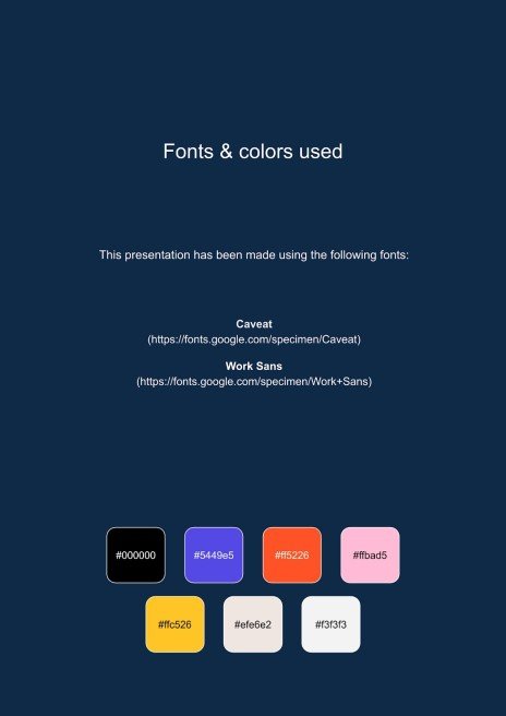 Cool Patterns Tape Scrapbook MK Plan presentation template 