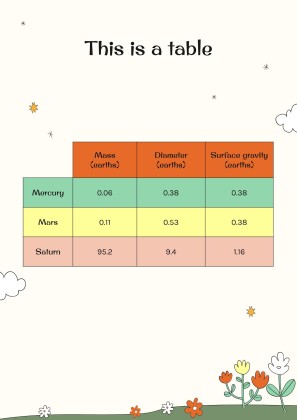 국제 감사의 날을 기념하는 유치원생의 사회 기술 활동 프레젠테이션 템플릿