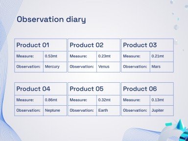 3D Metrology Workshop presentation template 