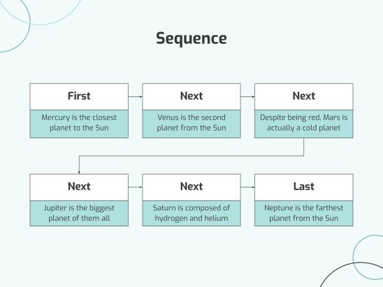 Oral Presentation Skills Workshop presentation template 