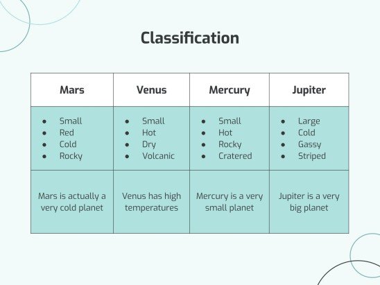 Oral Presentation Skills Workshop presentation template 