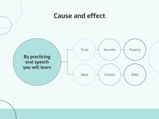 Oral Presentation Skills Workshop presentation template 