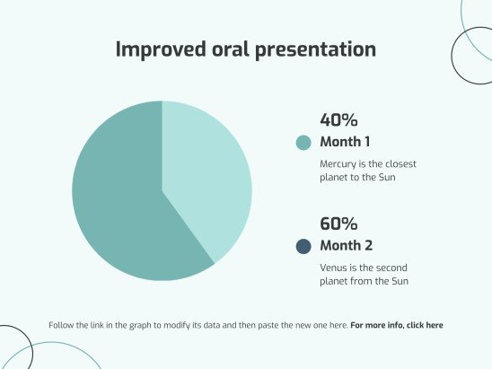 Oral Presentation Skills Workshop presentation template 