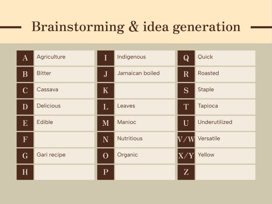 Cassava Recipes Workshop presentation template 