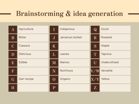 Cassava Recipes Workshop presentation template 