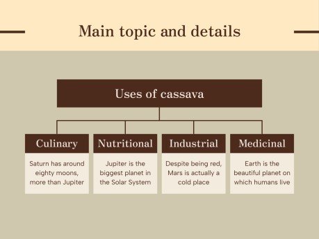 Cassava Recipes Workshop presentation template 