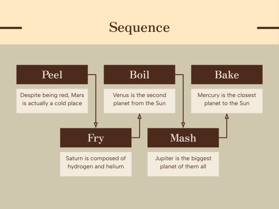 Cassava Recipes Workshop presentation template 