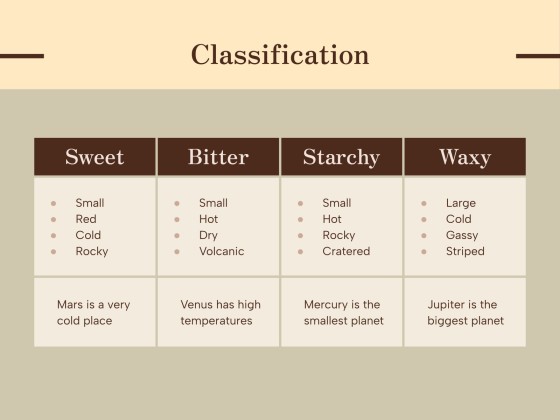 Cassava Recipes Workshop presentation template 