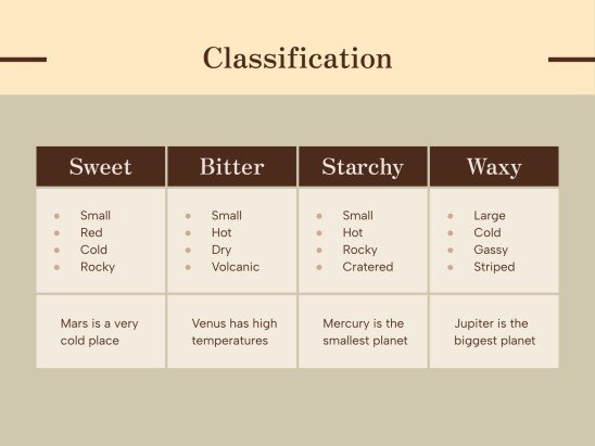 Cassava Recipes Workshop presentation template 