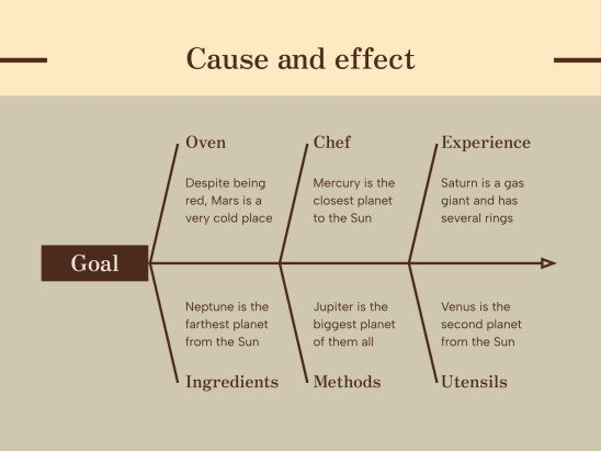 Cassava Recipes Workshop presentation template 