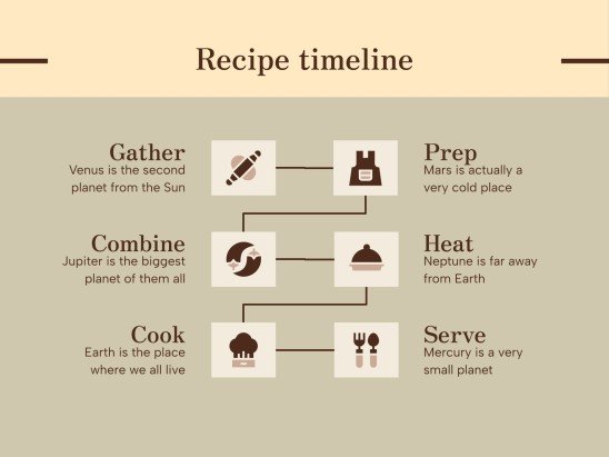 Cassava Recipes Workshop presentation template 