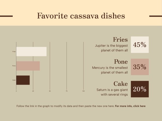 Cassava Recipes Workshop presentation template 