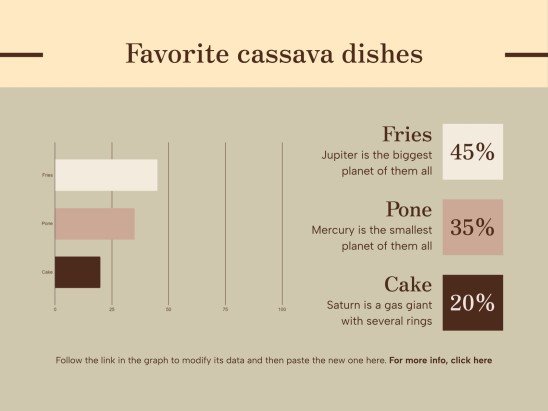 Cassava Recipes Workshop presentation template 