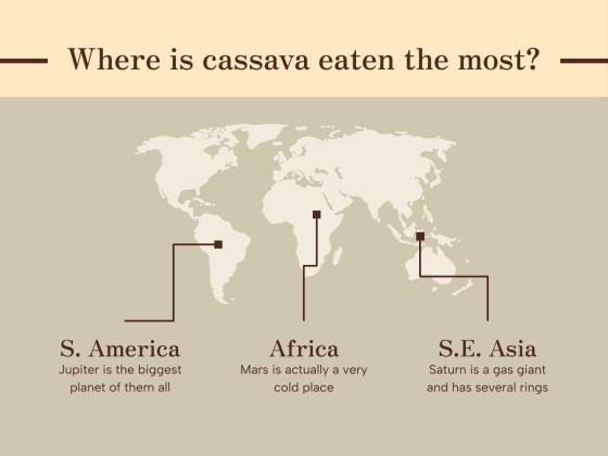 Cassava Recipes Workshop presentation template 