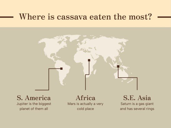Cassava Recipes Workshop presentation template 