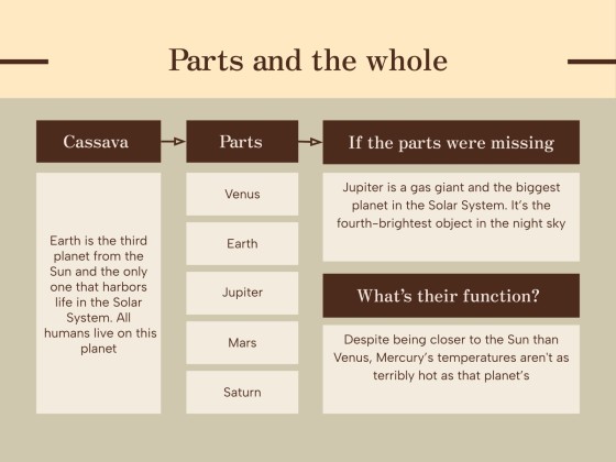 Cassava Recipes Workshop presentation template 