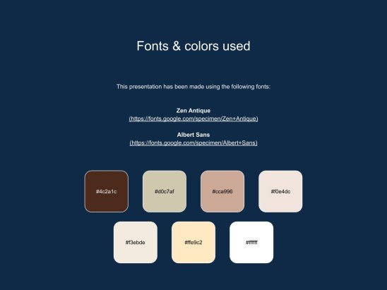 Cassava Recipes Workshop presentation template 
