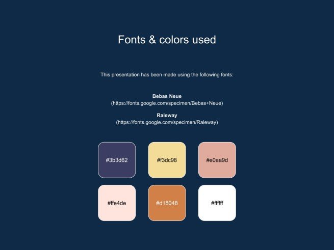 University Webinar Certificate presentation template 