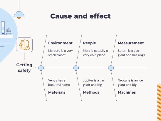 Health and Safety Workshop presentation template 