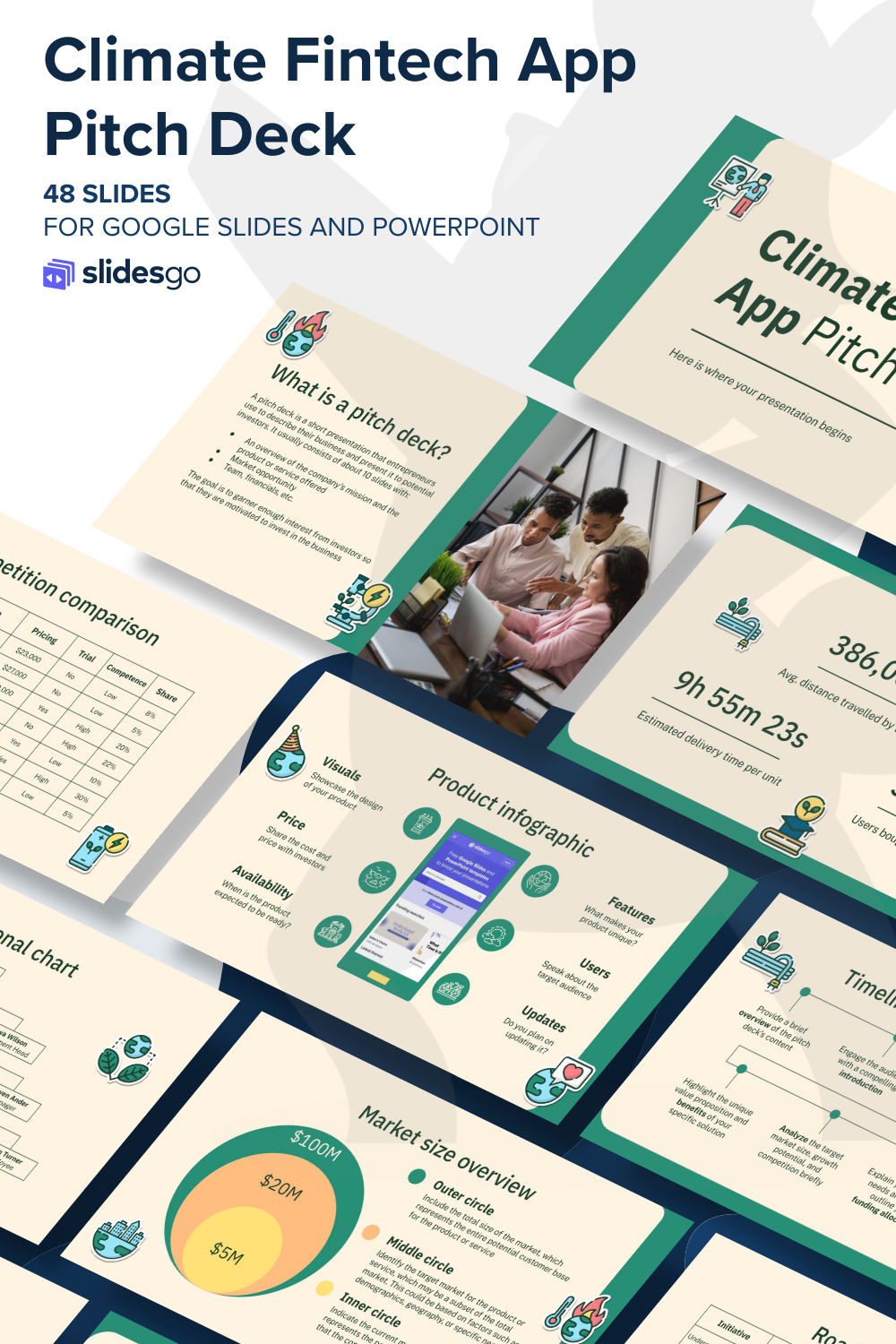Climate Fintech App Pitch Deck | Google Slides & PPT