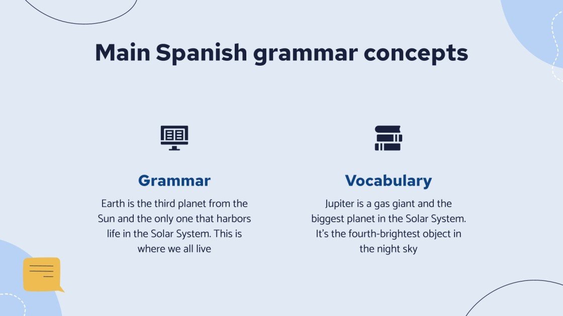 Spanish Grammar and Vocabulary Bachelor of Arts in Spanish