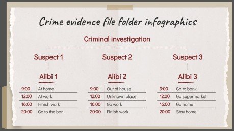 Crime Evidence File Folder Infographics | Google Slides