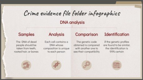 Crime Evidence File Folder Infographics | Google Slides