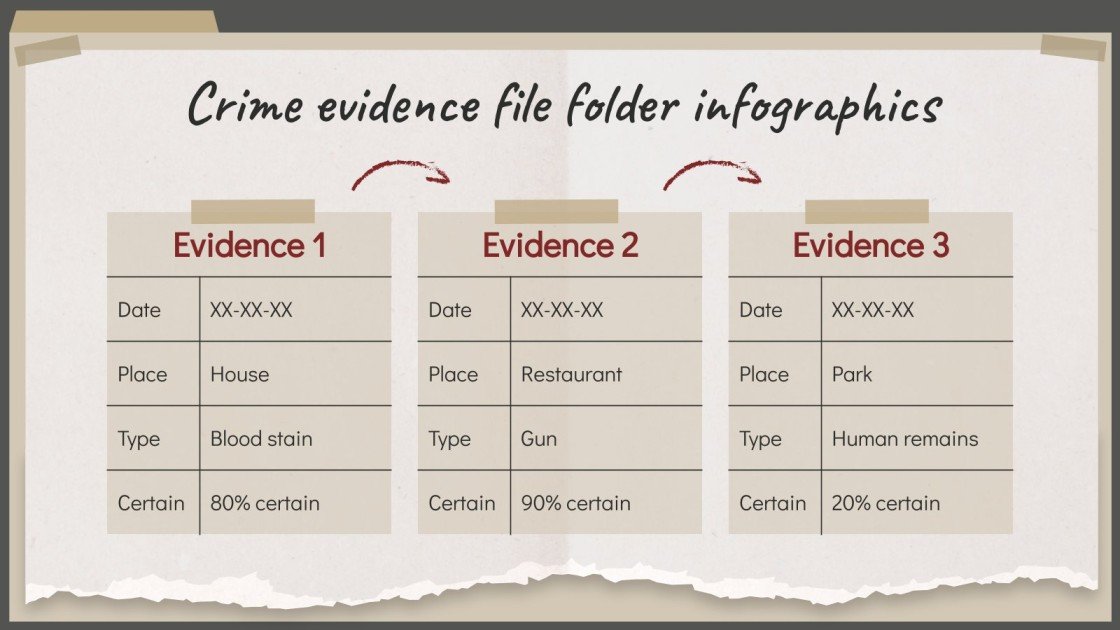 Crime Evidence File Folder Infographics | Google Slides