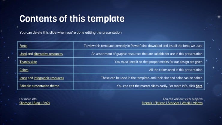 Neuropathic Pain Clinical Case presentation template 