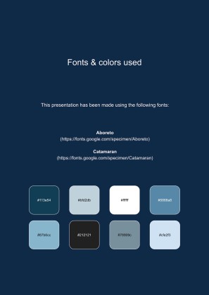 Plantilla de presentación CV para secretarios de escuela