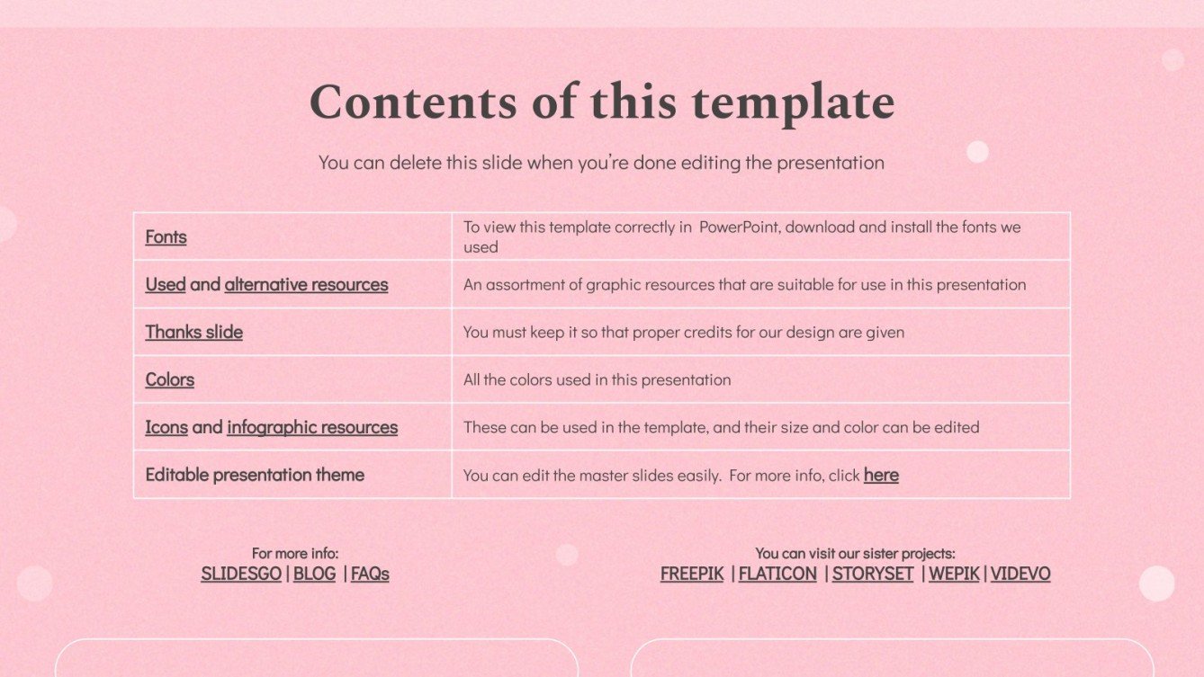 Soap Making Business Plan Google Slides and PowerPoint