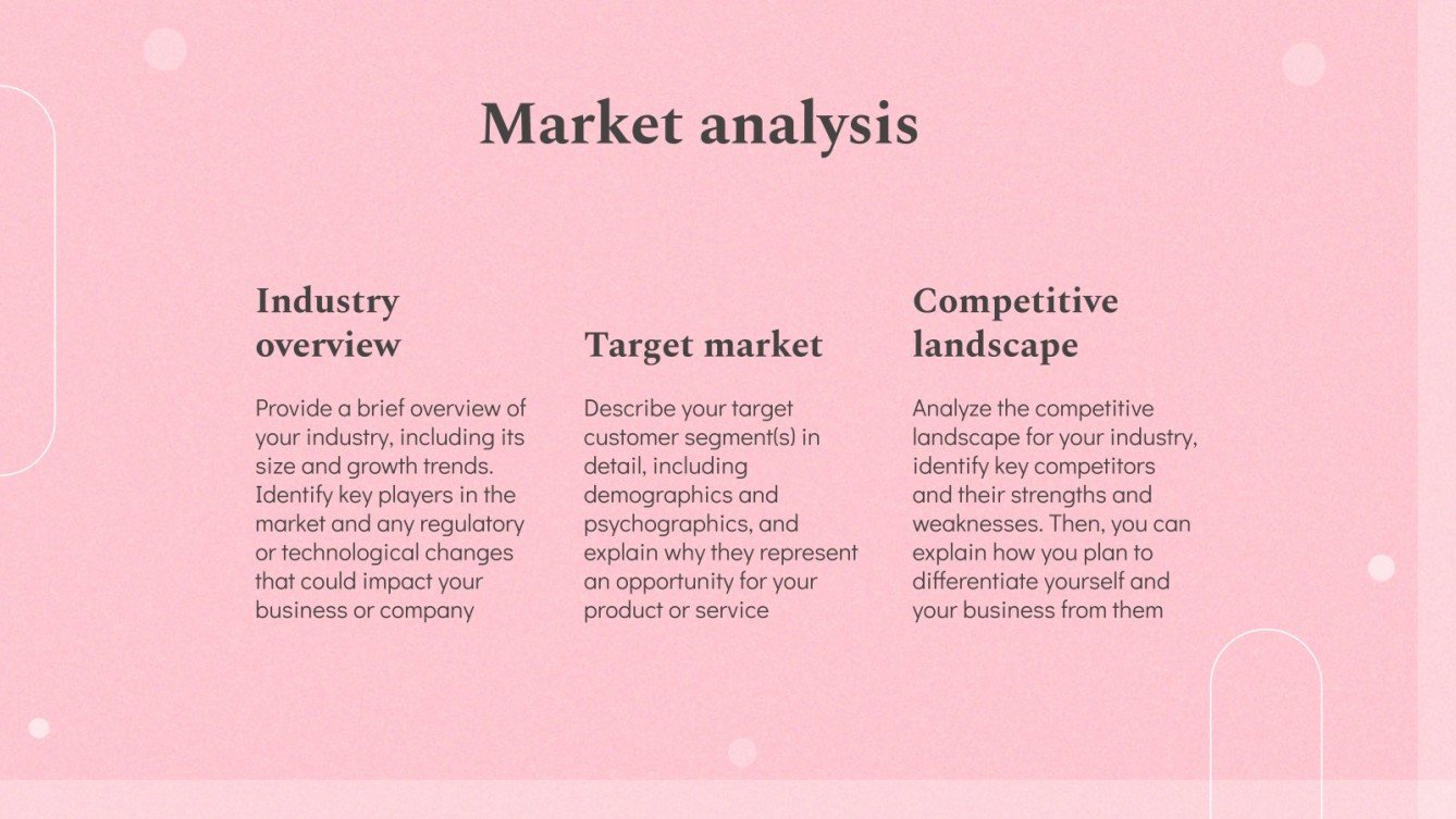 Soap Making Business Plan Google Slides and PowerPoint