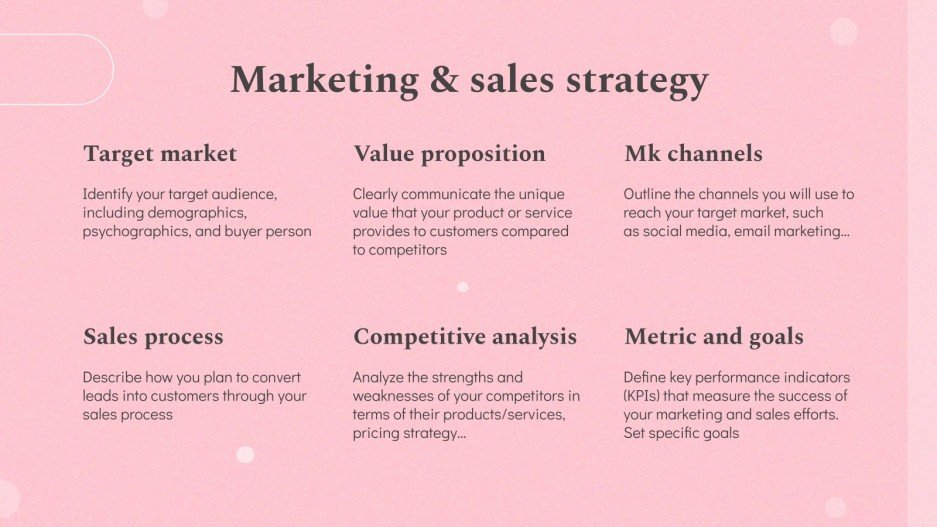 Soap Making Business Plan Google Slides and PowerPoint