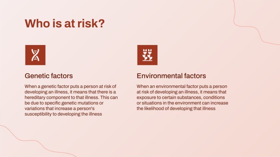 Fungal Infection Jock Itch Google Slides & PowerPoint