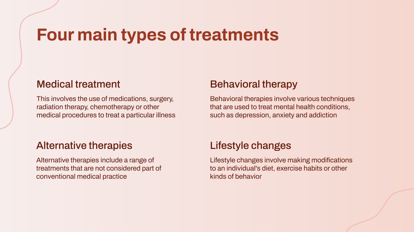 Fungal Infection Jock Itch Google Slides & PowerPoint
