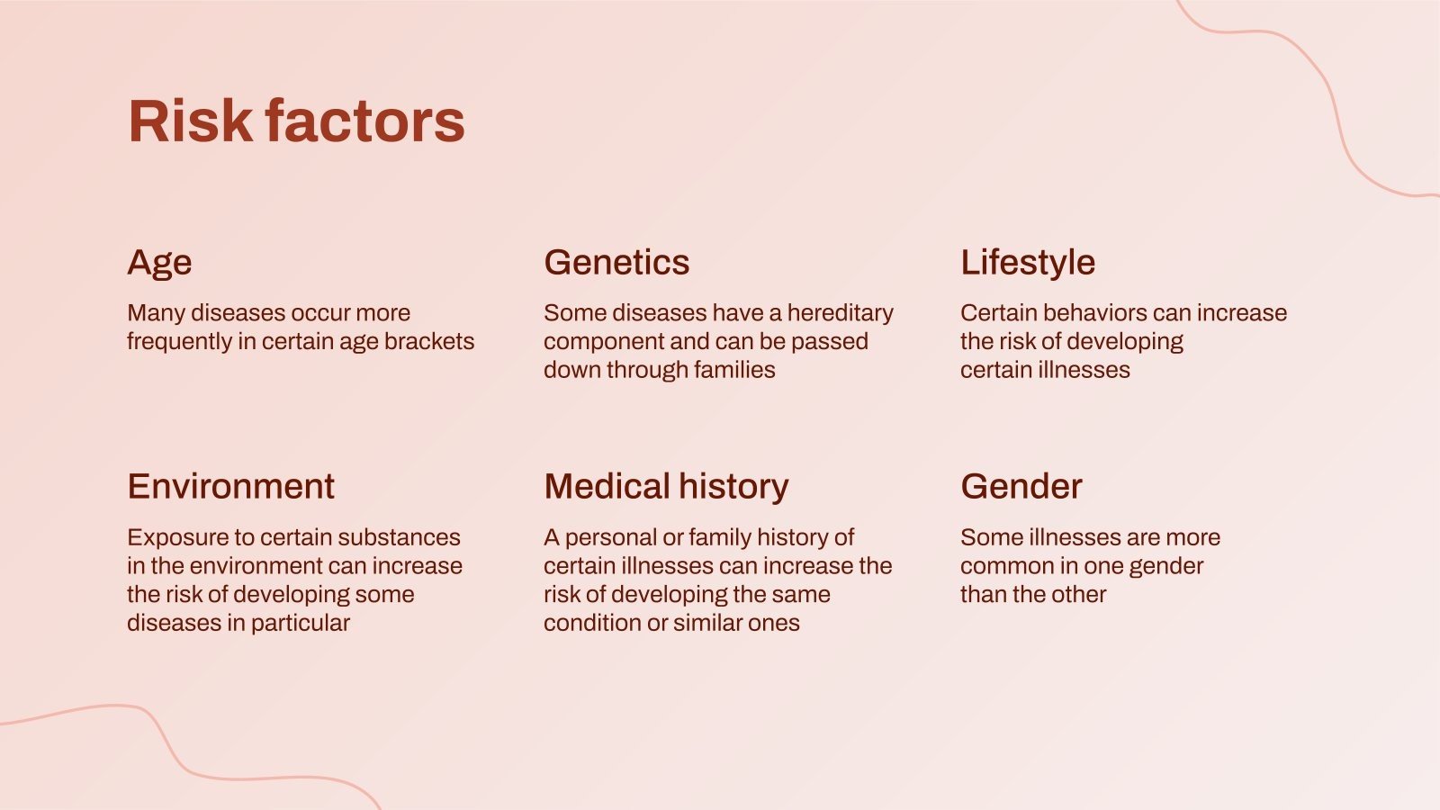 Fungal Infection Jock Itch Google Slides & PowerPoint