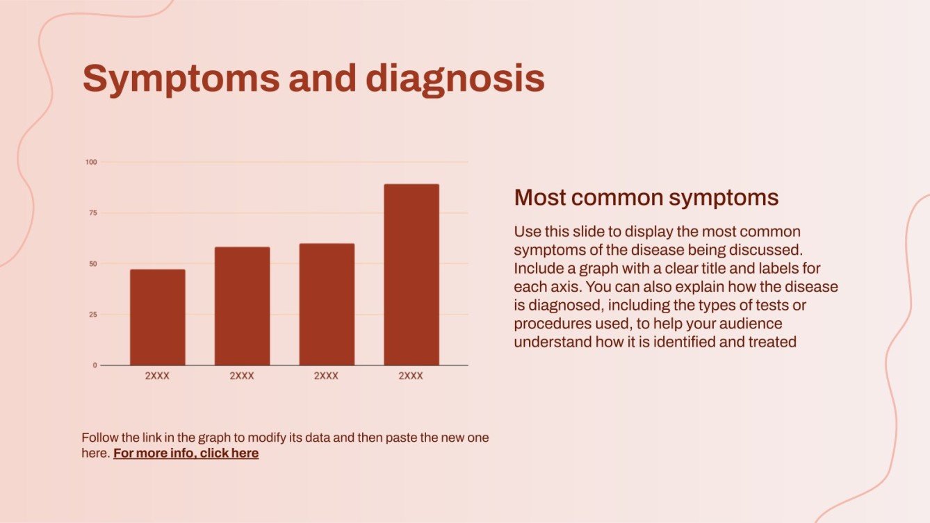 Fungal Infection Jock Itch Google Slides & PowerPoint