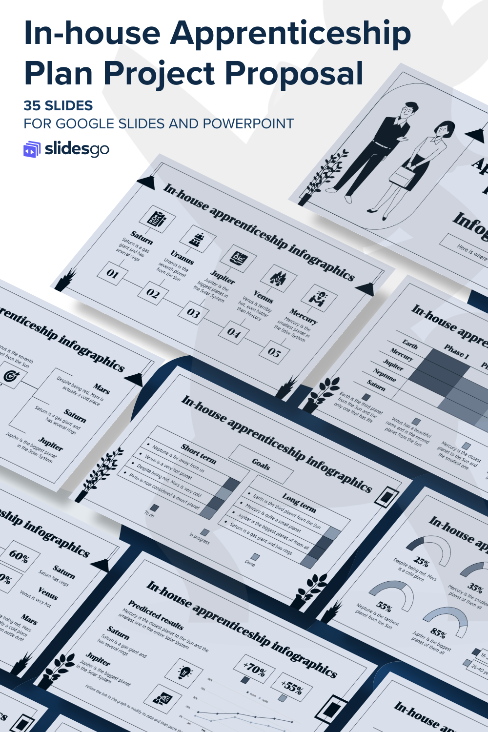 In-house Apprenticeship Plan Project Proposal Infographics