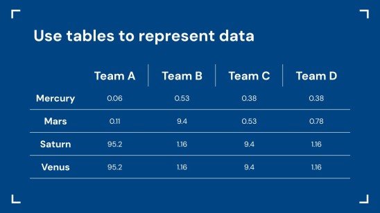 Theorien des Gesundheitsverhaltens - Ph.D. in Gesundheitserziehung Präsentationsvorlage