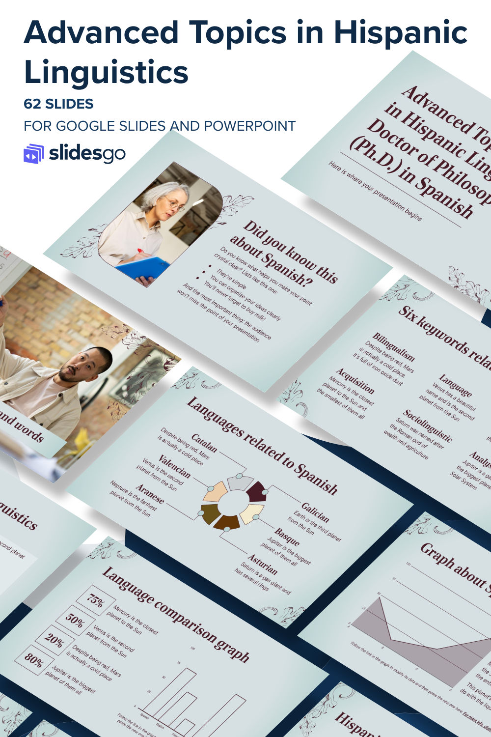 Advanced Topics Spanish Advanced Topics in Hispanic Linguistics | Google Slides